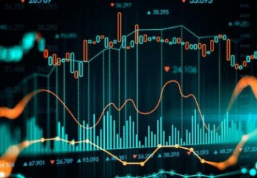 Market Fundamentals